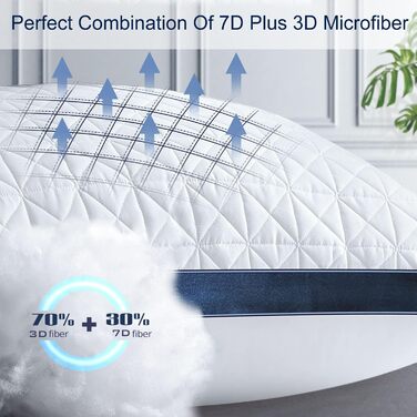 Подушки для сну 40x80 см, 2 шт. - ортопедичні подушки для тих, хто спить на боці з мікрофібровою начинкою, дихаючі, м'які та підтримують. Колір: морська хвиля