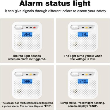 Детектор чадного газу CO з цифровим дисплеєм, портативний, для дому, авто, офісу, ресторану, готелю, кухні, подорожей