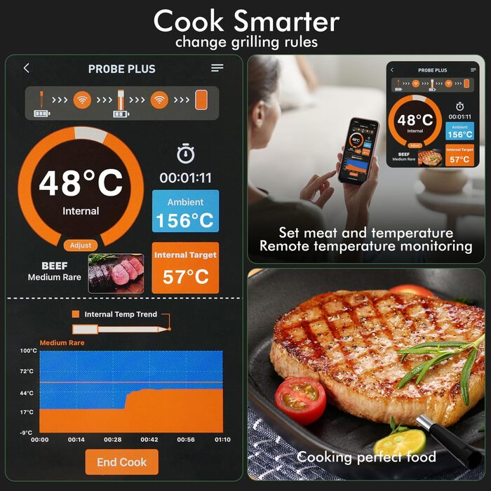 Термометр для м'яса з дистанційним моніторингом 130 м, для гриля, духовки, коптильні та кухні, термометр для гриля, IPX7 водонепроникний, відстеження температури в реальному часі, сумісний з iOS/Android, сріблясто-сірий