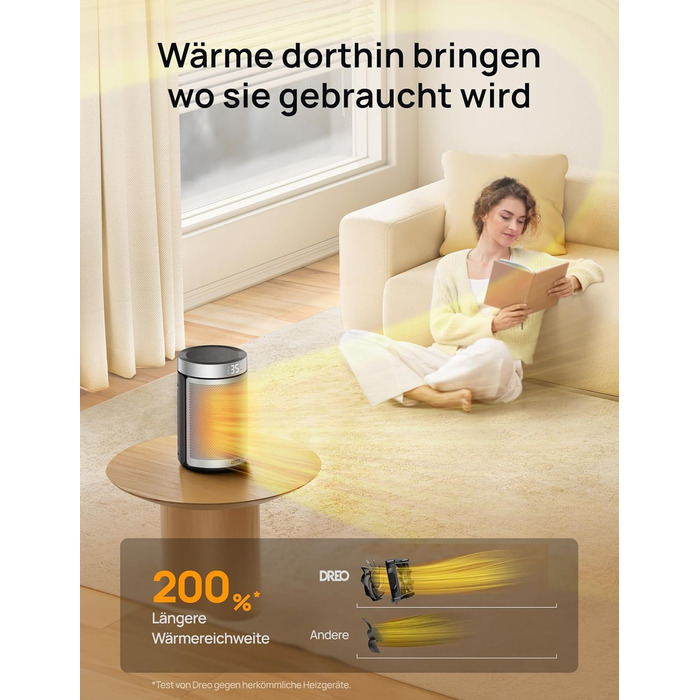 Електричний обігрівач Dreo Atom 316: тихий, 1500W, керамічний PTC, термостат, захист від перегріву та перекидання, таймер 12 год, для дому та спальні