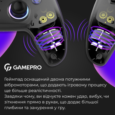 Бездротовий геймпад GamePro GPS20BDOC
