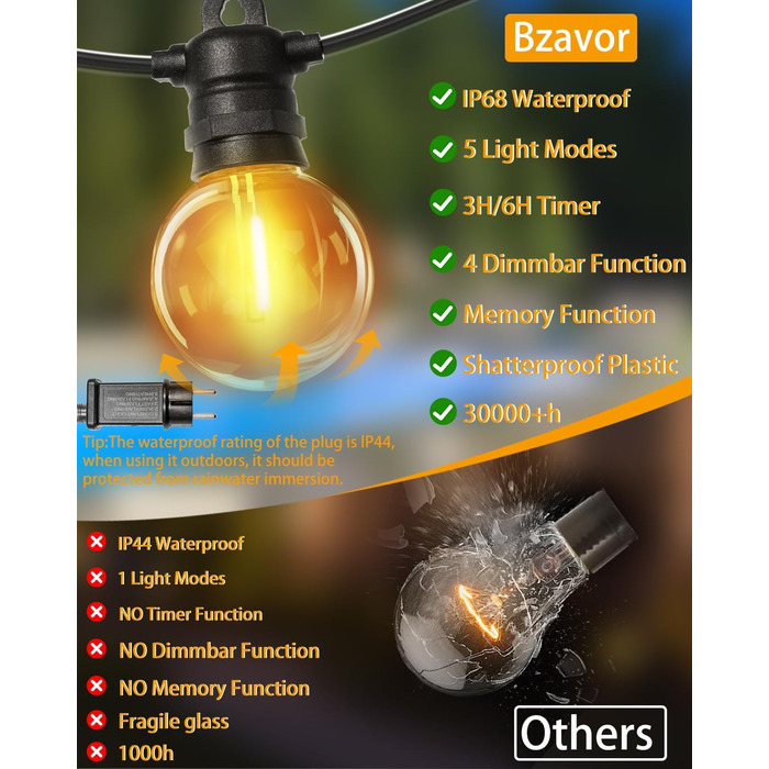 LED гірлянда для зовнішнього використання, G40 лампочки, ABS пластик, сонячна, вологостійка, для романтичного декору саду та балкону (24V, 20M, 33 лампочки)