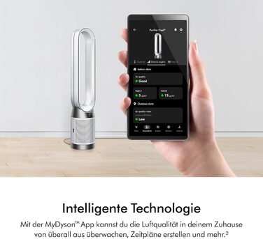 Повітряний Очисник Dyson Purifier Cool PC1 - Потужний Охолоджувач Повітря (Білий/Білий)