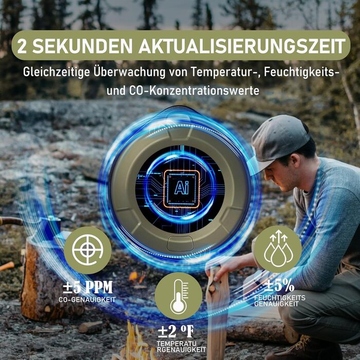 Портативний детектор CO для подорожей: міні-пристрій для виявлення CO, 120 годин роботи в режимі очікування, для кемпінгу, дому та вулиці