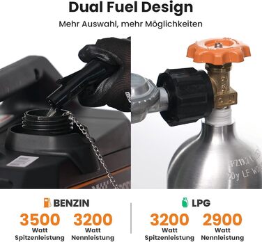 Інверторний генератор maXpeedingrods 3500W: тихий, портативний, бензин/LPG, USB, 230V для кемпінгу, дому, RV