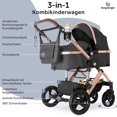 Дитяча коляска Bergsteiger Nizza 3 в 1 (Комплект) сірого кольору: автокрісло, шасі rose golden, люлька, прогулянковий блок + Isofix база