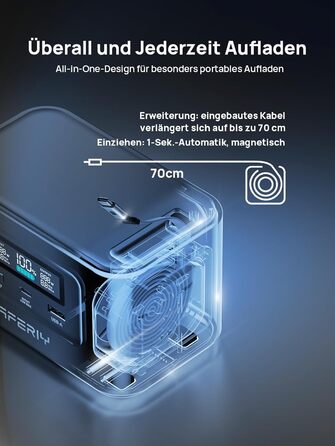 Портативна електростанція AFERIY 145W, 99,2Wh/31000mAh LiFePO4, 3 порти, захист 6-в-1, 100W сонячний генератор для кемпінгу, подорожей та надзвичайних ситуацій AF-PB010