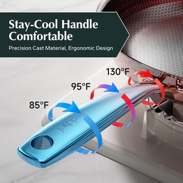 Сковорода Redchef з антипригарним покриттям, 20 см, чорна. Керамічна сковорода для яєць та омлетів, не містить PFAS, PFOA, PTFE. Підходить для індукційних плит, можна мити в посудомийній машині та використовувати в духовці.