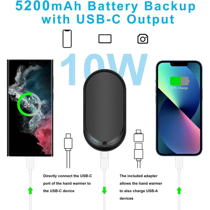 Електричний грієчка USB, Powerbank 5200mAh, портативний кишеньковий грієчка, багаторазовий, для жінок та чоловіків, Raynaud, Outdoor, кемпінг, полювання, катання на лижах, чорний та білий (чорний та сірий)