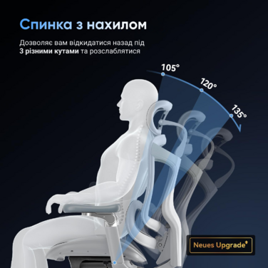 Ергономічне офісне крісло SIHOO Doro C300 Pro white з підлокітниками 6D та підтримкою попереку