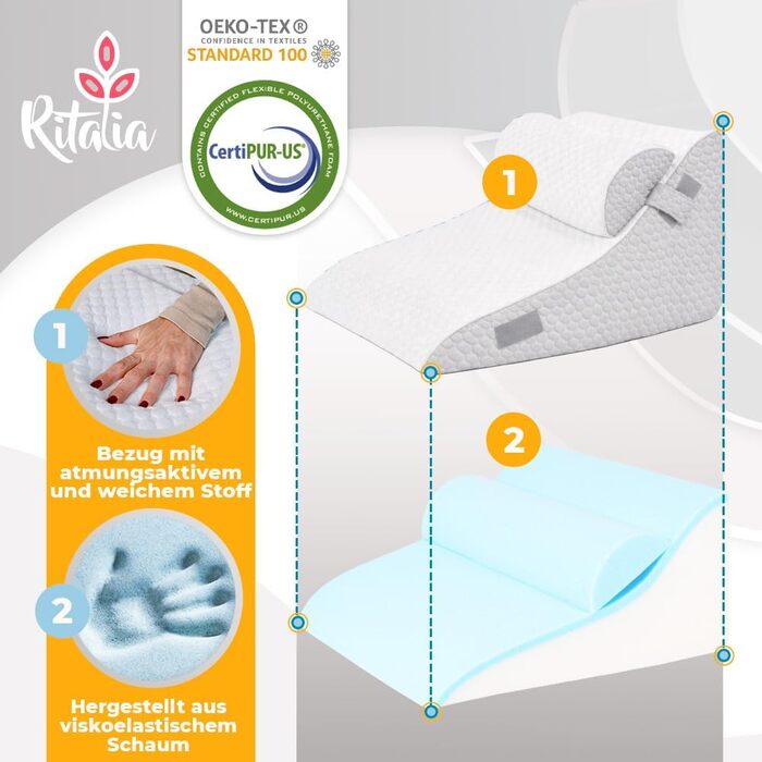 Ортопедична подушка для ніг Ritalia VENENKISSEN: підтримка ніг, 3 рівня, для лімфодренажу та варикозу (60x60x30)