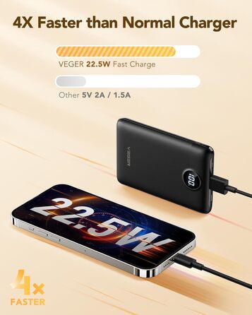 Вт, 10000 мАг, тонкий USB-C зі світлодіодом, сумісний з iPhone/Samsung/Huawei (чорний), 22,5