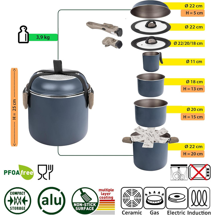 Набір кухонного посуду Brunner Camping HOHES з алюмінію (каструлі та сковорідки) - Ø 18, 20, 22 см, TORRALTA Vakublock, 2-4 особи, з антипригарним покриттям, легкий, високоякісний, складаний. Алюмінієвий набір каструль Ø 18-22 см, 5+1/7+2-ти елементний.