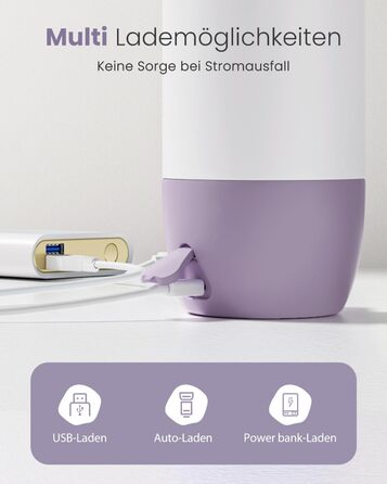 Підігрівач для пляшечок GROWNSY: портативний, для подорожей, 10000mAh, 600мл, точний контроль температури, рожевий/фіолетовий