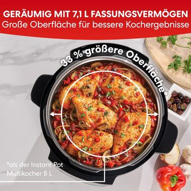 Instant Pot Plus 9-в-1: мультиварка-скороварка, 5.7 л, нержавіюча сталь