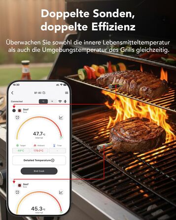 Бездротовий термометр для м'яса BFOUR BF-80 з Bluetooth та Wi-Fi, 2 зонди, 6 сенсорів, IP67 водонепроникний, сенсорне управління, APP-керування, термометр для приготування BBQ, духовки та гриля