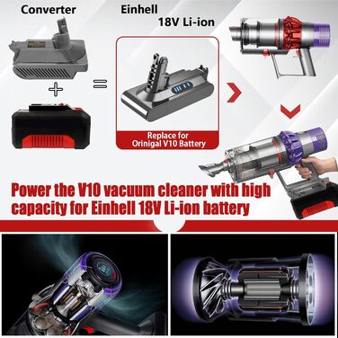 Заміна батареї JJXNDO Dyson V10, адаптер для пилососа Makita 18V/EINHELL на Dyson V10 (без акумулятора)