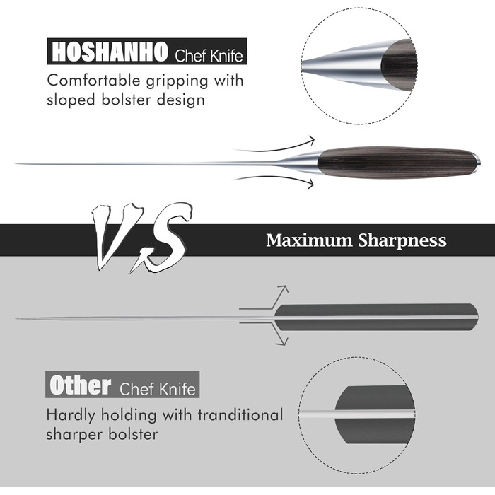 Ніж кухарський HOSHANHO Profi: гострий кухонний ніж шеф-кухаря з високоякісної нержавіючої сталі, універсальний, з ергономічною ручкою, у подарунковій коробці