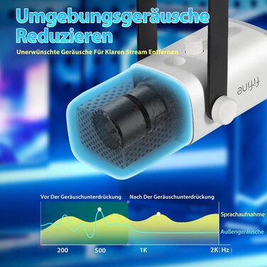 Динамічний мікрофон FIFINE USB XLR для стрімінгу, подкастів, ігрового ПК, із кнопкою вимкнення звуку, сумісний з PS4/5, Mac, мікшерами та звуковими картами