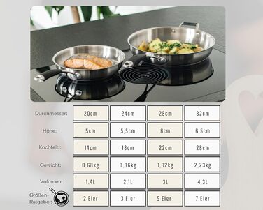 Набір сковорідок з нержавіючої сталі PURA 20, 24, 28 см – без покриття PTFE/PFOA, для індукції та всіх плит