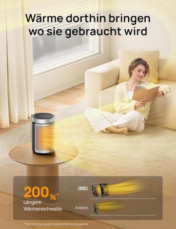 Електричний обігрівач Dreo Atom 316: тихий, 1500W, керамічний PTC, термостат, захист від перегріву та перекидання, таймер 12 год, для дому та спальні