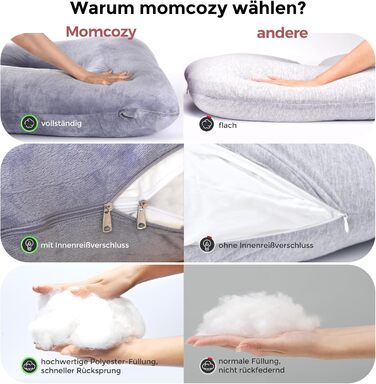 Вагітний подушка Momcozy з кристального велюру - U-подібна подушка для вагітних, повного тіла, для тих, хто спить на боці (145 см) - знімає напругу з спини та стегон, сірий колір, U-подібна форма