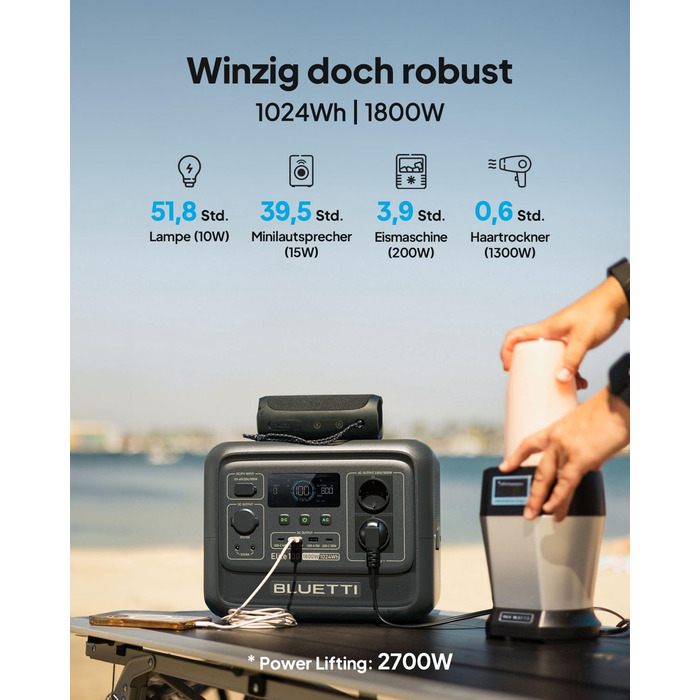 Портативна електростанція BLUETTI Elite 100 V2: 1024Wh, LFP акумулятор, 1800W (3600W пік), для кемпінгу та резервного живлення