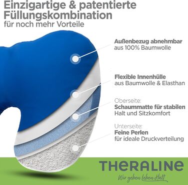 Ортопедична подушка сидіння Theraline для рельєфу міжхребцевих дисків, ергономічна, що миється (Blue)