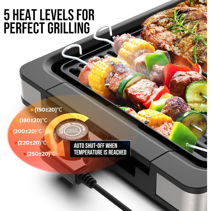 Електричний гриль FIMEI для столу 1800W з антипригарним покриттям, регулюванням температури, для балкону, дому та вулиці, з піддоном для збору жиру (можна мити в посудомийній машині)