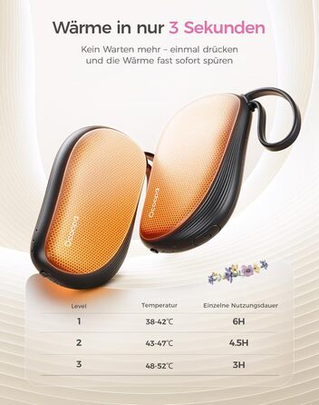 Електричні грілки для рук Ocoopa 2 шт. з дизайном гребінця, багаторазові, 4000mAh, ультратонкі (1.5 см), підходять для рукавичок та кишень, подарунок на Різдво, для жінок, зимові аксесуари, UT5 Sway Wiesengeflüster (Ocoopa x Artist Edition) (Nachtgarten (