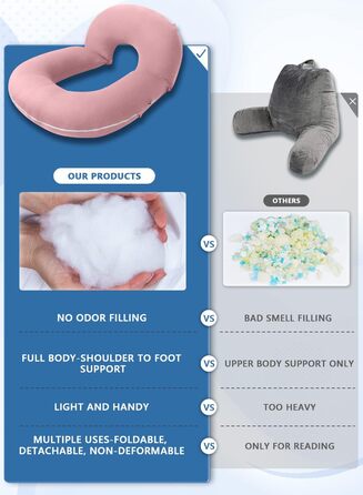 Подушка для читання INSEN, спинка для сидіння в ліжку, для читання, відпочинку, медсестер, дорослих, мам та дітей, подушка для пресу, охолоджуючий тенсел, рожева