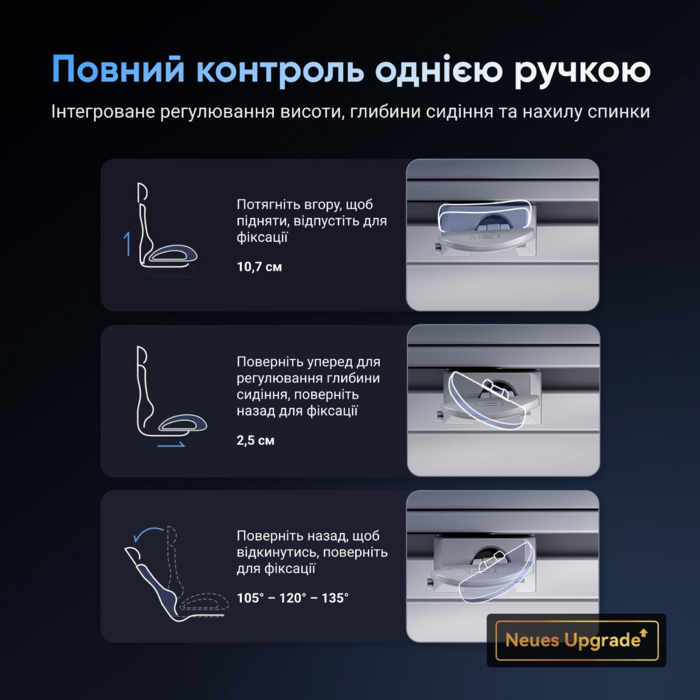 Ергономічне офісне крісло SIHOO Doro C300 Pro white з підлокітниками 6D та підтримкою попереку