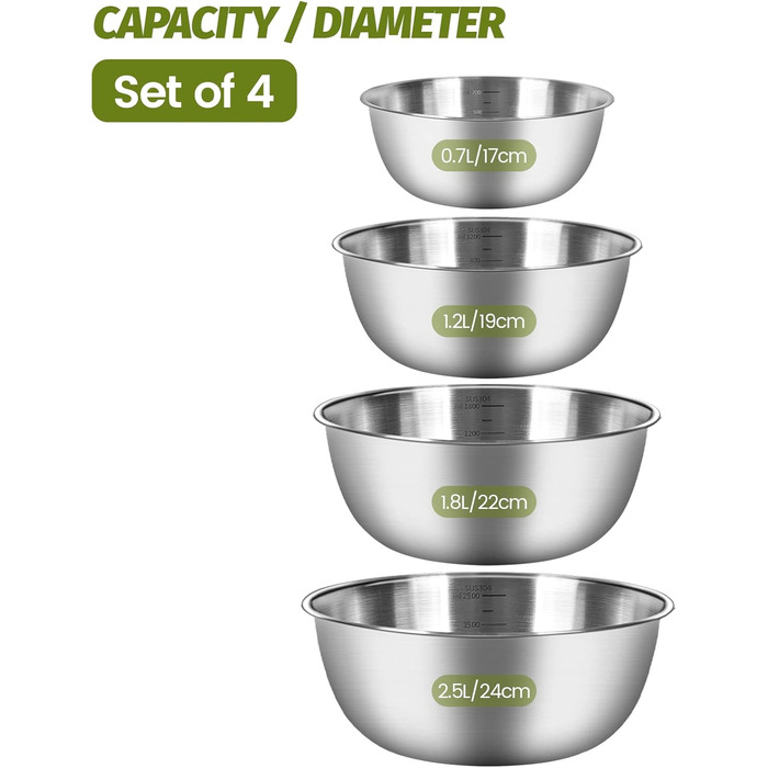 Набір мисок для перемішування [5 шт] з нержавіючої сталі, 5 розмірів (0.7 л/ 1.2 л/ 1.8 л/ 2.5 л/ 3.5 л), придатні для миття в посудомийній машині. Салатники, миски для снеків та універсальні миски.