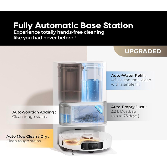Робот-пилосос Dreame L10s Ultra Gen 2 з миючим модулем, 10000Pa, LiDAR, MopExtend, автомийка та сушка, самостійне очищення та поповнення, підйом мопа 10,5 мм