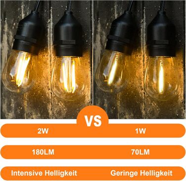 BRIMAX LED гірлянда для вулиці, 30 метрів, AC220-240V, IP44, 46+4 лампочки G40 E12 1W, 2200K тепле біле світло, розширювана, для кемпінгу, ярмарку, саду, вечірки