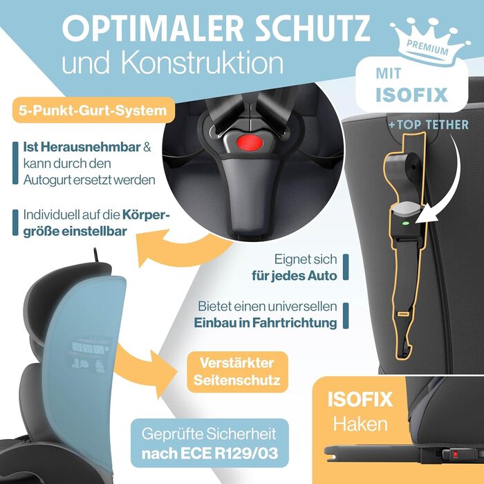Автокрісло KIDIZ® 1+2+3 для дітей 9-36 кг з 5-точковим ременем безпеки, регульованою підголовником та Isofix (антрацит)