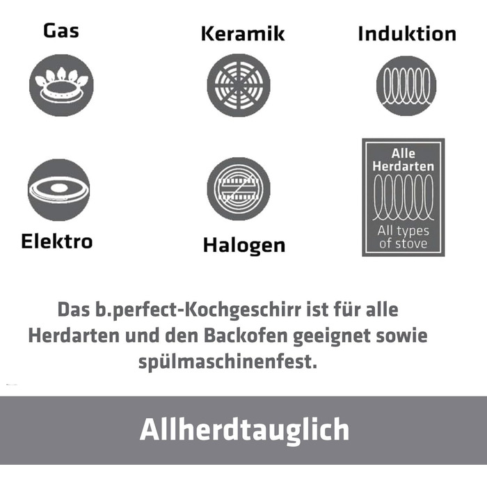 Набір сковорідок Berndes b.perfect 2 шт. – універсальна сковорода 24/28 см, знімний ручка, підходить для всіх плит, антипригарне покриття, алюміній, без PFAS, чорний (в комплекті 4 шт. з лопаткою)