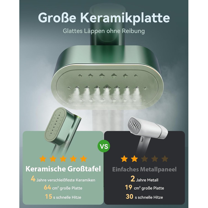 Jack & Rose Дампфглеттер: портативний праска-парогенератор для подорожей, 1000W, 110-240V, 2-в-1, зелений