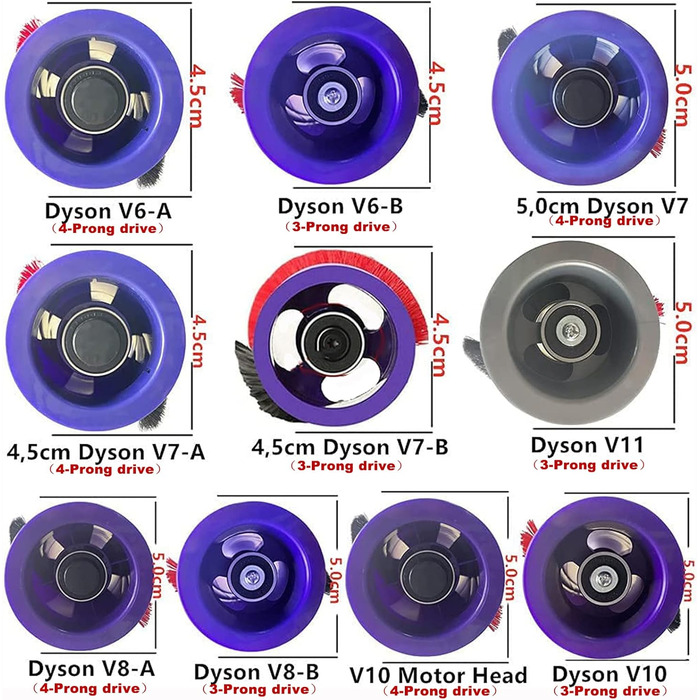 Змінна щітка для килимів HUAYUWA (4-зубчастий привід, d50 мм) для пилососа Dyson V8 Total Clean V8 Animal V7 (для V11 (3-зубчастий привід, d50 мм))