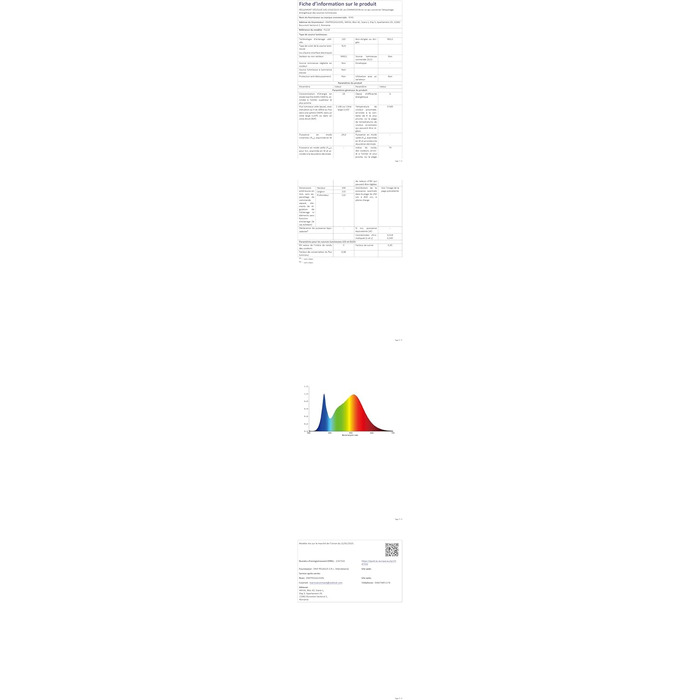 LED Торшер у вітальню RGB з димером, пультом та керуванням через додаток. Кутова LED лампа з 16 млн кольорів, 68+ режимів, музичний режим для спальні та геймінгу