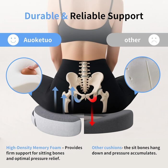 Ортопедична подушка-кільце з ефектом пам'яті Memory Foam для копчика та копчик-підтримки, пом'якшення болю при геморої, ішіасі, вагітності та післяопераційному відновленні (сіра)