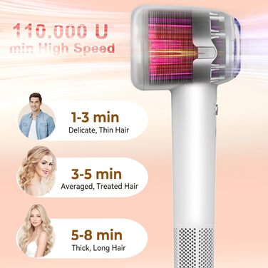 Мультистайлер для волосся 7 в 1 UKLISS Hairstyler Pro: фен, автоматична плойка, кругла щітка та випрямляч для професійного стайлінгу, білий