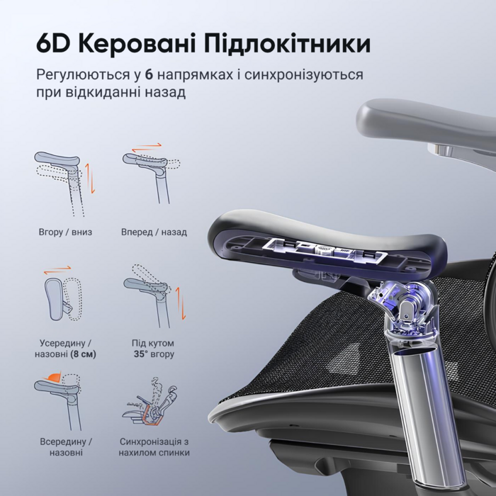 Ергономічне офісне крісло SIHOO Doro C300 Pro black з підлокітниками 6D та підтримкою попереку