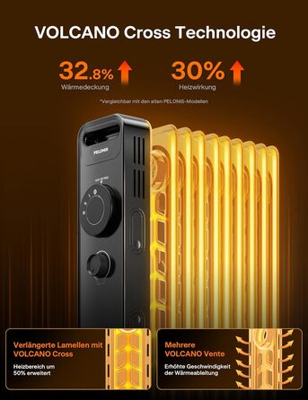 Масляний радіатор PELONIS 2300W з J-подібними ребрами, 3 режими нагріву, термостат, тихий, з захистом від перекидання, енергоефективність A, для спальні, вітальні, офісу, 11 ребер, чорний (без пульта)