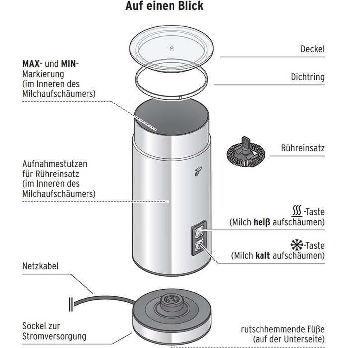 Електричний спінювач молока Tchibo, 130 мл, з нержавіючої сталі, антипригарне покриття, для капучино, лате макіато та какао