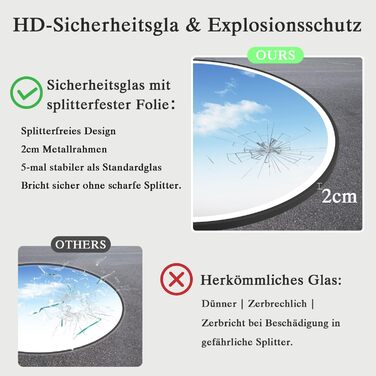 Дзеркало для ванної кімнати з підсвічуванням LED, кругле, 50 см, сенсорне керування, регулювання яскравості, функція пам'яті, захисне скло HD, захист від вибуху, Bluetooth, антизапар, металевий каркас, 60x60 см