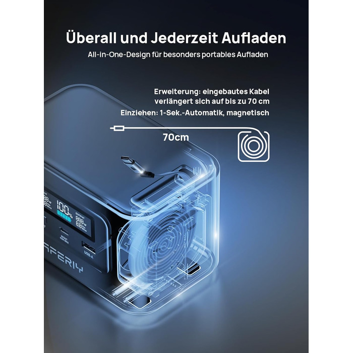 Портативна електростанція AFERIY 145W, 99,2Wh/31000mAh LiFePO4, 3 порти, захист 6-в-1, 100W сонячний генератор для кемпінгу, подорожей та надзвичайних ситуацій AF-PB010