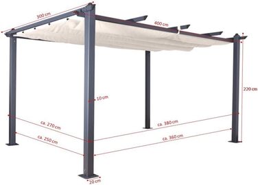 Пергола Jet-line Luxor 4x3 м алюмінієва, антрацит, павільйон для тераси і саду, сонцезахисний дах з UV-захистом, стійки 10x10 см