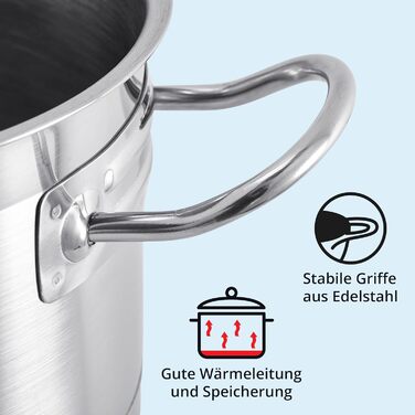 Каструля KHG 14 см з нержавіючої сталі, індукційне дно, 1.5 л | Для всіх плит, миється в посудомийній машині