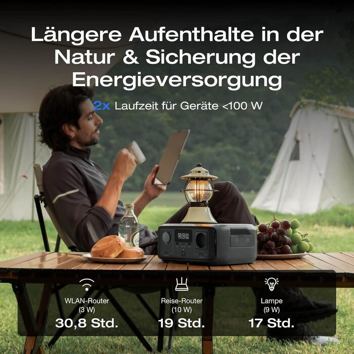 Портативна електростанція EcoFlow RIVER 3, 245 Wh, LFP акумулятор, до 600 Вт, 2x час роботи з GaN, <20 мс UPS, сонячний генератор для кемпінгу та подорожей (відновлений)